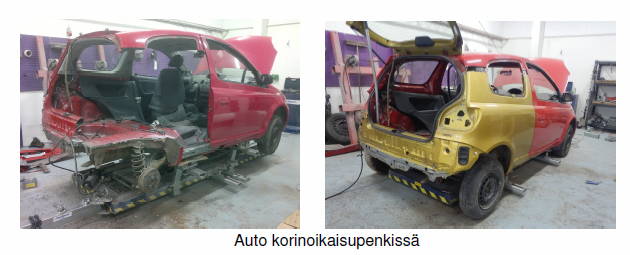 Auto korinoikaisulaitteessa